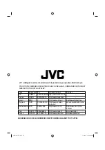 Предварительный просмотр 105 страницы JVC LT-19HA22U Operating Instructions Manual