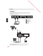 Предварительный просмотр 12 страницы JVC LT-19HA52U Operating Instructions Manual