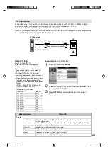 Предварительный просмотр 25 страницы JVC LT-19J1 Operating Instructions Manual