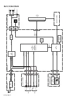 Предварительный просмотр 35 страницы JVC LT-20A5 Service Manual