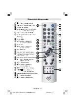 Preview for 6 page of JVC LT-20A55SU (French) Manuel D'Instructions