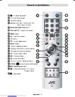 Preview for 6 page of JVC LT-20B60SU Instructions Manual