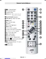 Preview for 21 page of JVC LT-20B60SU Service Manual