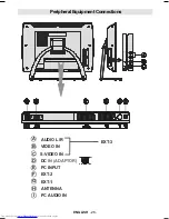 Preview for 42 page of JVC LT-20B60SU Service Manual