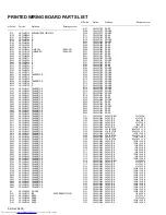 Preview for 50 page of JVC LT-20B60SU Service Manual