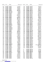 Preview for 52 page of JVC LT-20B60SU Service Manual