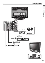 Предварительный просмотр 35 страницы JVC LT-20BW7B Instructions Manual