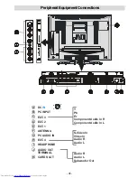 Предварительный просмотр 42 страницы JVC LT-20DA6SK Instructions Manual