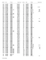 Preview for 47 page of JVC LT-20DJ5SFR Service Manual