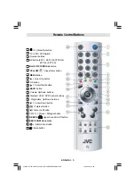 Preview for 6 page of JVC LT-20J50SE Manual