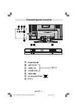 Предварительный просмотр 24 страницы JVC LT-20J50SE Manual