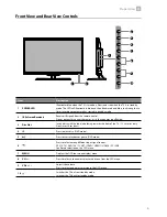 Preview for 9 page of JVC LT-22C540 Instruction Manual