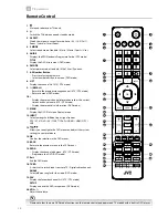 Preview for 12 page of JVC LT-22C540 Instruction Manual