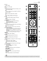 Preview for 13 page of JVC LT-22C540 Instruction Manual