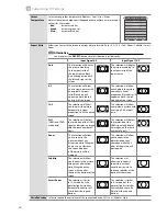 Preview for 28 page of JVC LT-22C540 Instruction Manual