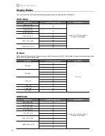 Preview for 62 page of JVC LT-22C540 Instruction Manual