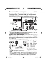 Preview for 72 page of JVC LT-22DE72 Instructions Manual