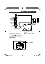 Предварительный просмотр 35 страницы JVC LT-22E710 Owner'S Manual