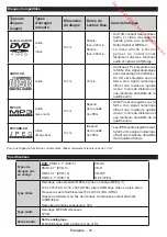 Предварительный просмотр 54 страницы JVC LT-22HD7WU Instructions Manual