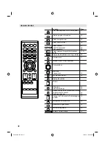 Предварительный просмотр 8 страницы JVC LT-22HG22J Operating Instructions Manual