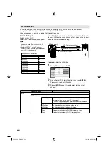 Предварительный просмотр 22 страницы JVC LT-22HG22J Operating Instructions Manual