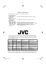 Предварительный просмотр 27 страницы JVC LT-22HG22J Operating Instructions Manual