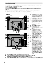 Preview for 10 page of JVC LT-22HG31J Instructions Manual