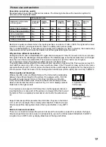 Preview for 17 page of JVC LT-22HG31J Instructions Manual