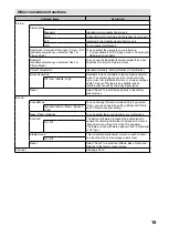 Preview for 19 page of JVC LT-22HG31J Instructions Manual