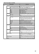 Preview for 21 page of JVC LT-22HG31J Instructions Manual