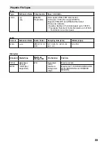 Preview for 23 page of JVC LT-22HG31J Instructions Manual