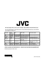 Preview for 28 page of JVC LT-22HG31J Instructions Manual