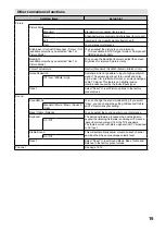 Preview for 19 page of JVC LT-22HG32U Operating Instructions Manual