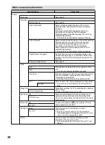 Preview for 20 page of JVC LT-22HG32U Operating Instructions Manual