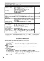 Preview for 26 page of JVC LT-22HG32U Operating Instructions Manual