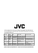 Preview for 28 page of JVC LT-22HG32U Operating Instructions Manual