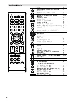 Preview for 35 page of JVC LT-22HG32U Operating Instructions Manual