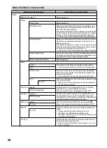 Preview for 47 page of JVC LT-22HG32U Operating Instructions Manual