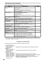 Preview for 53 page of JVC LT-22HG32U Operating Instructions Manual