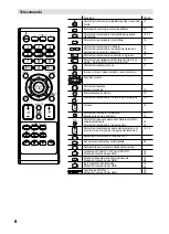 Preview for 62 page of JVC LT-22HG32U Operating Instructions Manual