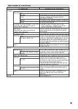 Preview for 73 page of JVC LT-22HG32U Operating Instructions Manual