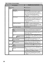 Preview for 74 page of JVC LT-22HG32U Operating Instructions Manual