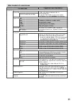 Preview for 75 page of JVC LT-22HG32U Operating Instructions Manual