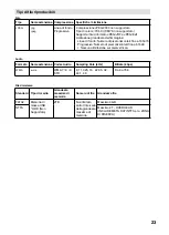 Preview for 77 page of JVC LT-22HG32U Operating Instructions Manual