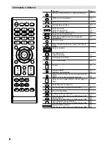 Preview for 89 page of JVC LT-22HG32U Operating Instructions Manual