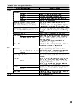 Preview for 100 page of JVC LT-22HG32U Operating Instructions Manual