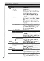 Preview for 101 page of JVC LT-22HG32U Operating Instructions Manual