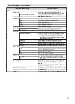 Preview for 102 page of JVC LT-22HG32U Operating Instructions Manual