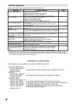 Preview for 107 page of JVC LT-22HG32U Operating Instructions Manual