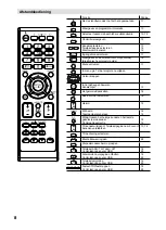 Preview for 116 page of JVC LT-22HG32U Operating Instructions Manual